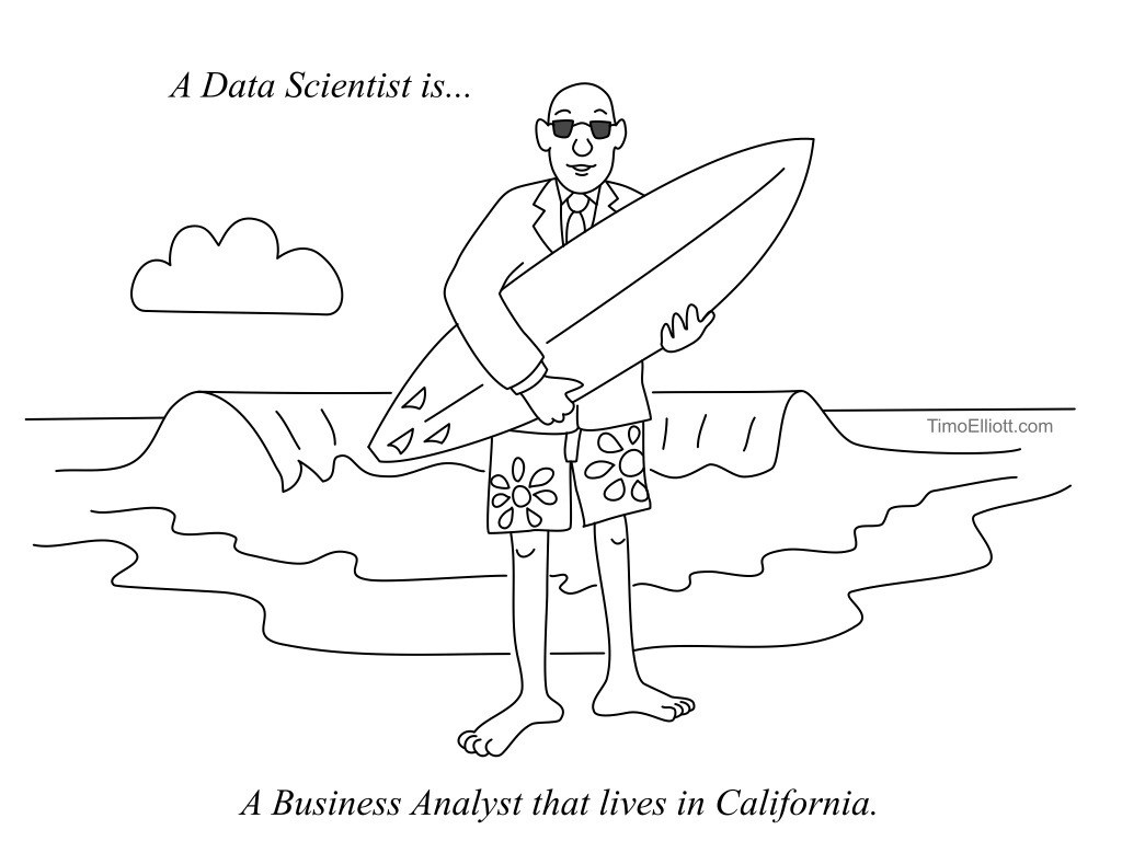 a-data-scientist-is-a-business-analyst-that-lives-in-california